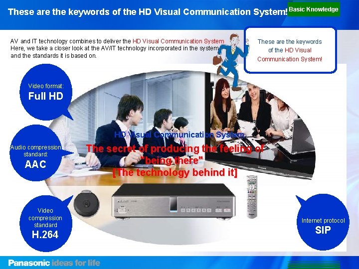 These are the keywords of the HD Visual Communication System! Basic Knowledge AV and These are the keywords of the HD Visual Communication System! Basic Knowledge AV and