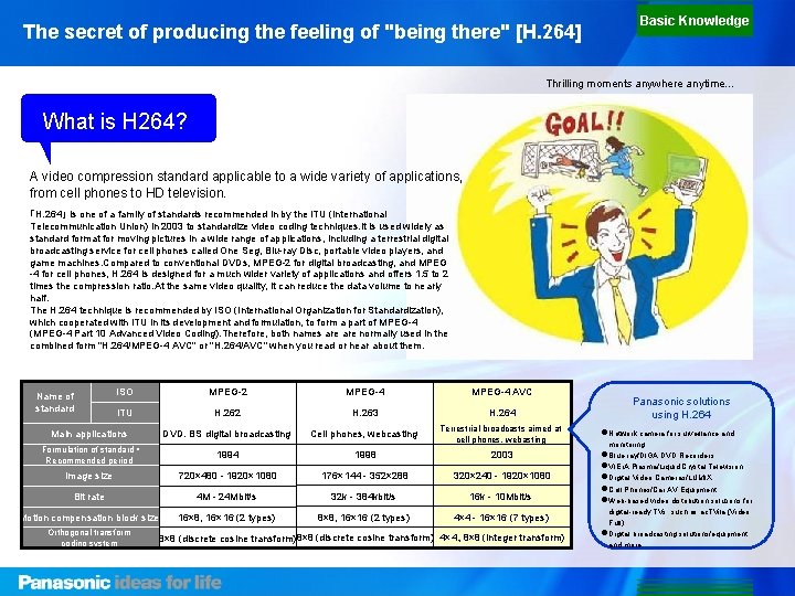 The secret of producing the feeling of "being there" [H. 264] Basic Knowledge Thrilling