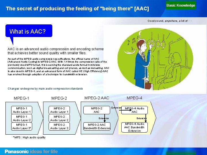 The secret of producing the feeling of "being there" [AAC] Basic Knowledge Good sound,