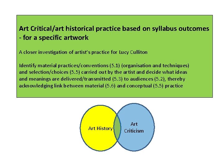 Art Critical/art historical practice based on syllabus outcomes - for a specific artwork A