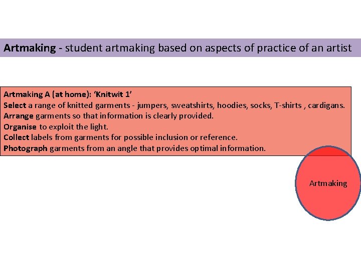 Artmaking - student artmaking based on aspects of practice of an artist Artmaking A