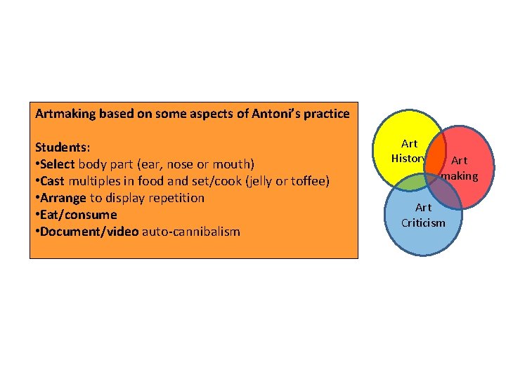 Artmaking based on some aspects of Antoni’s practice Students: • Select body part (ear,