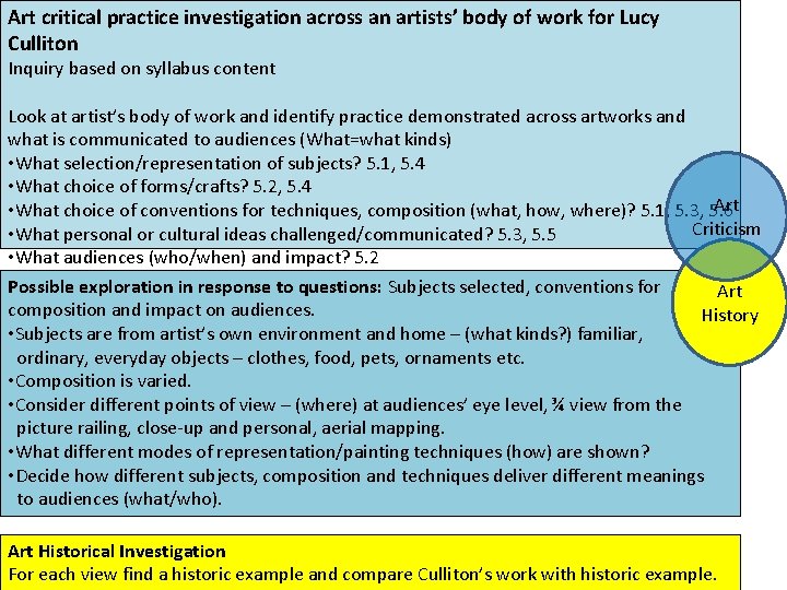 Art critical practice investigation across an artists’ body of work for Lucy Culliton Inquiry
