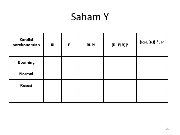 Saham Y Kondisi perekonomian Ri Pi Ri. Pi {Ri-E(R)}² {Ri-E(R)} ². Pi Booming Normal