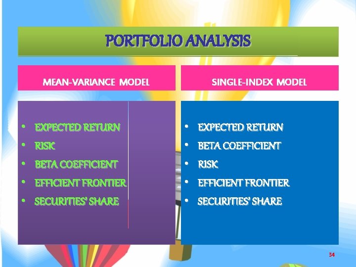 PORTFOLIO ANALYSIS MEAN-VARIANCE MODEL • • • EXPECTED RETURN RISK BETA COEFFICIENT FRONTIER SECURITIES’