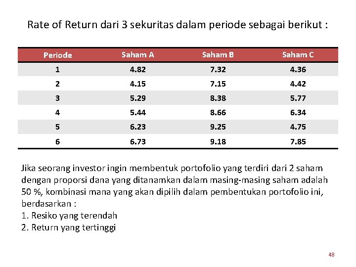 Rate of Return dari 3 sekuritas dalam periode sebagai berikut : Periode Saham A