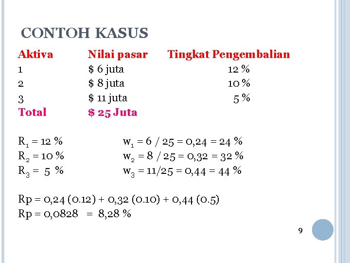 CONTOH KASUS Aktiva 1 2 3 Total R 1 = 12 % R 2 CONTOH KASUS Aktiva 1 2 3 Total R 1 = 12 % R 2
