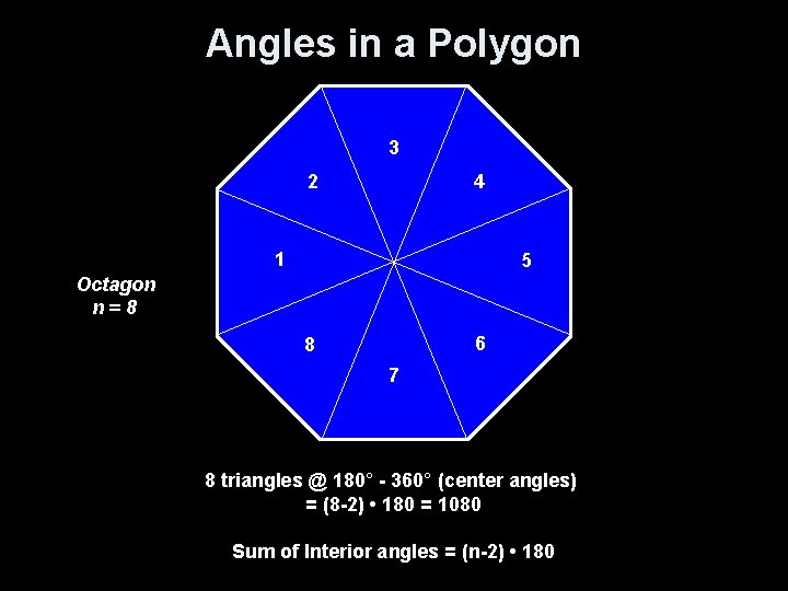 Angles in a Polygon 3 2 4 1 5 Octagon n=8 6 8 7