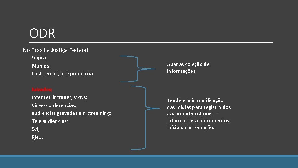 ODR No Brasil e Justiça Federal: Siapro; Mumps; Push, email, jurisprudência Apenas coleção de