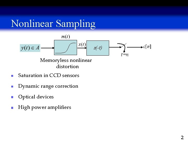 Nonlinear Sampling s(-t) Memoryless nonlinear distortion t=n Saturation in CCD sensors Dynamic range correction