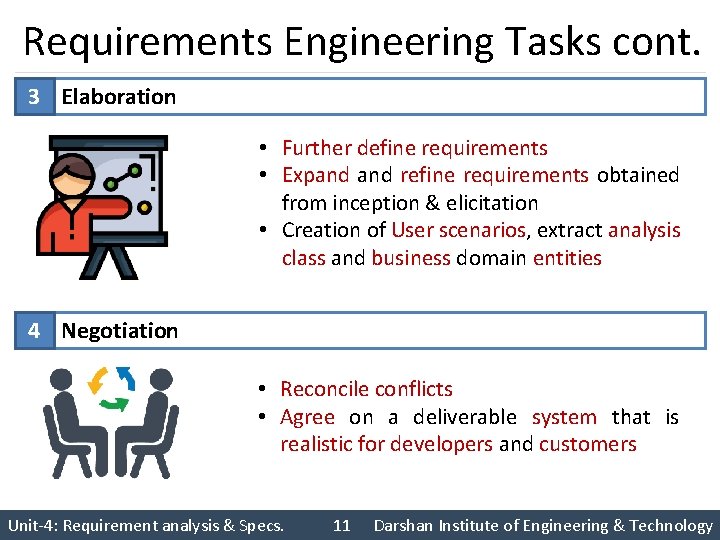 Requirements Engineering Tasks cont. 3 Elaboration • Further define requirements • Expand refine requirements