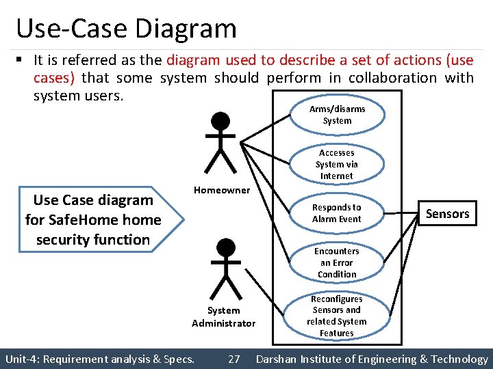 Use-Case Diagram § It is referred as the diagram used to describe a set