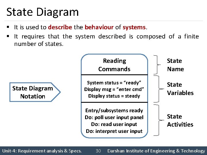 State Diagram § It is used to describe the behaviour of systems. § It