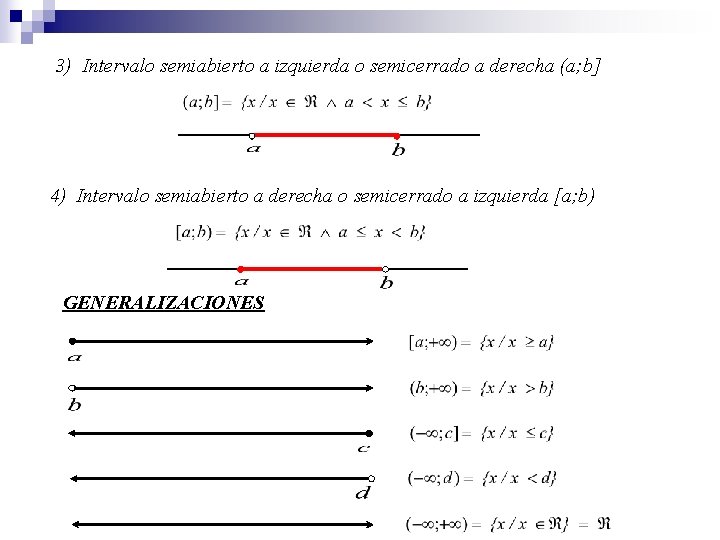3) Intervalo semiabierto a izquierda o semicerrado a derecha (a; b] 4) Intervalo semiabierto