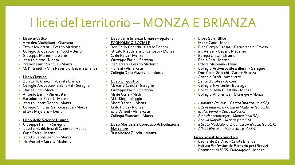 I licei del territorio – MONZA E BRIANZA • • Liceo artistico Amedeo Modigliani