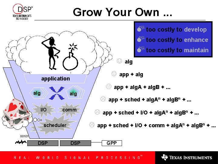 Grow Your Own. . . M too costly to develop M too costly to