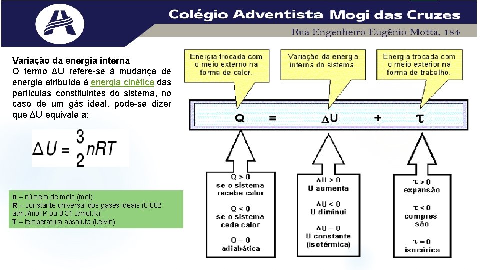 Variação da energia interna O termo ΔU refere-se à mudança de energia atribuída à Variação da energia interna O termo ΔU refere-se à mudança de energia atribuída à