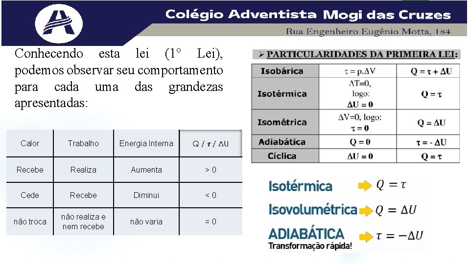 Conhecendo esta lei (1° Lei), podemos observar seu comportamento para cada uma das grandezas Conhecendo esta lei (1° Lei), podemos observar seu comportamento para cada uma das grandezas