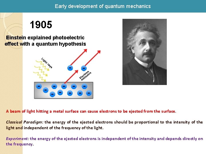 Early development of quantum mechanics 1905 Einstein explained photoelectric effect with a quantum hypothesis Early development of quantum mechanics 1905 Einstein explained photoelectric effect with a quantum hypothesis