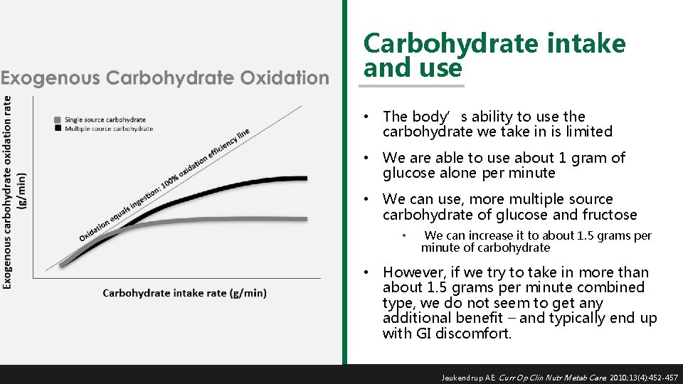 Single source carbohydrate Multiple source carbohydrate Carbohydrate intake and use • The body’s ability