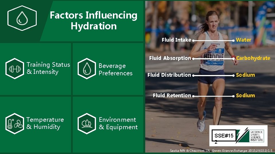 Factors Influencing Hydration Fluid Intake Training Status & Intensity Temperature & Humidity Water Fluid