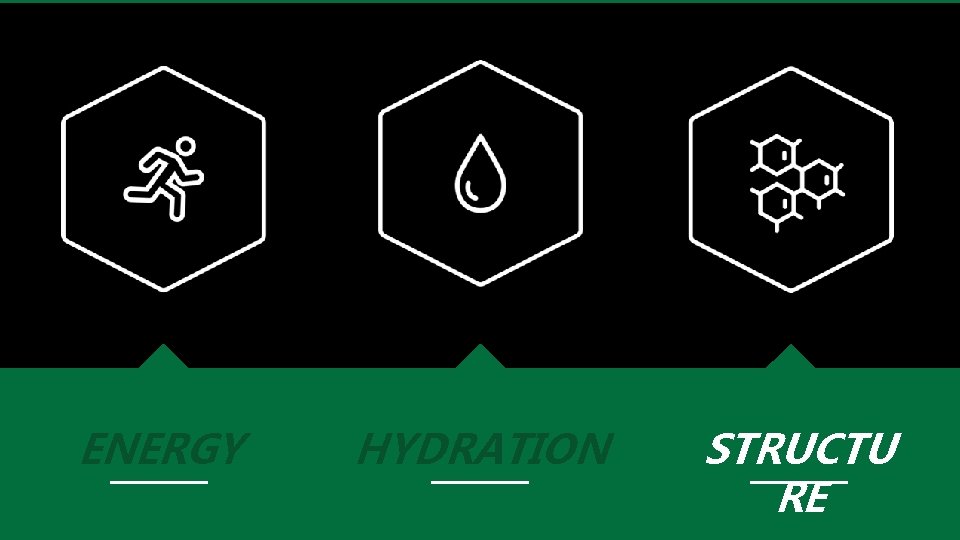 ENERGY HYDRATION STRUCTU RE 