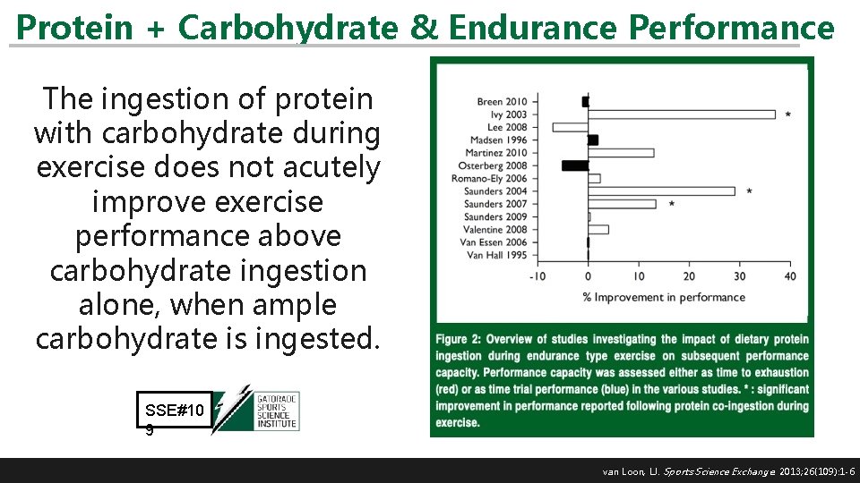 Protein + Carbohydrate & Endurance Performance The ingestion of protein with carbohydrate during exercise