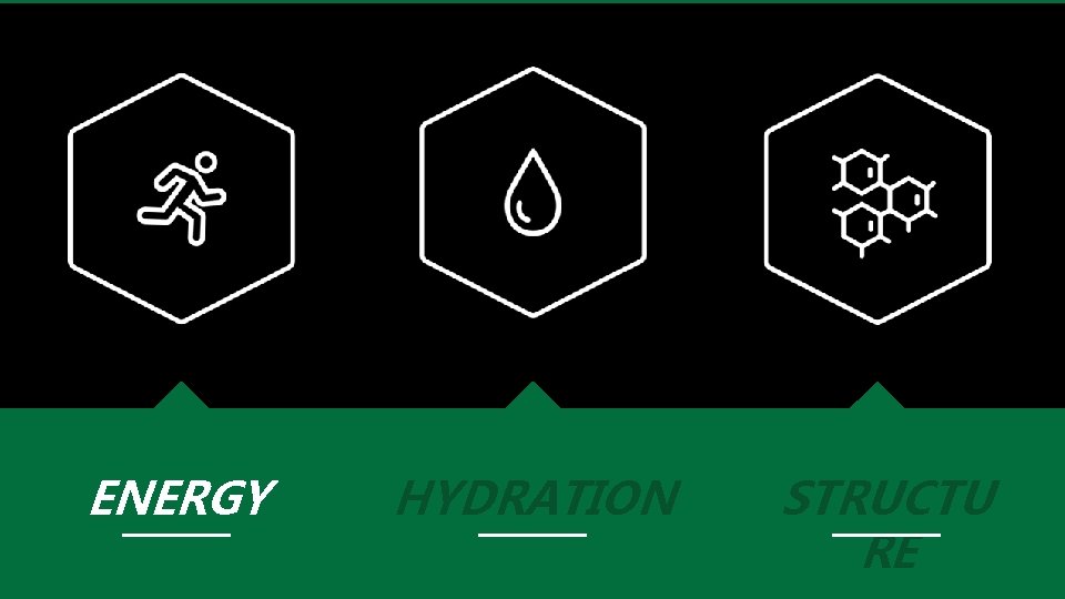 ENERGY HYDRATION STRUCTU RE 