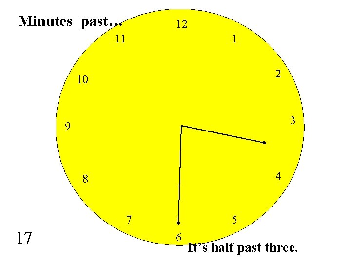 Minutes past… 12 11 1 2 10 3 9 4 8 7 17 5