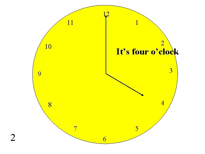 12 11 1 2 10 It’s four o’clock 3 9 4 8 2 7