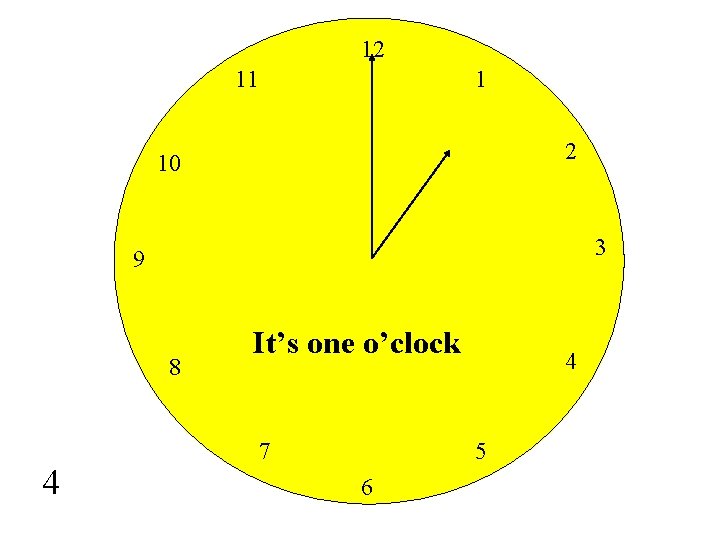 12 11 1 2 10 3 9 8 4 It’s one o’clock 7 4