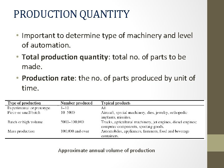 PRODUCTION QUANTITY • Important to determine type of machinery and level of automation. •