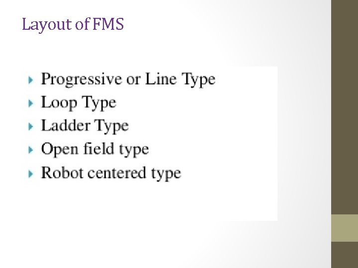 Layout of FMS 