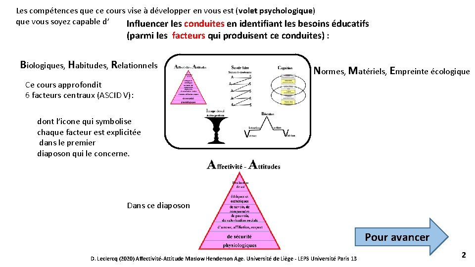 Les compétences que ce cours vise à développer en vous est (volet psychologique) que