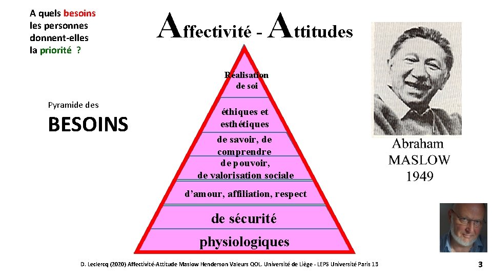 A quels besoins les personnes donnent-elles la priorité ? Affectivité - Attitudes Réalisation de
