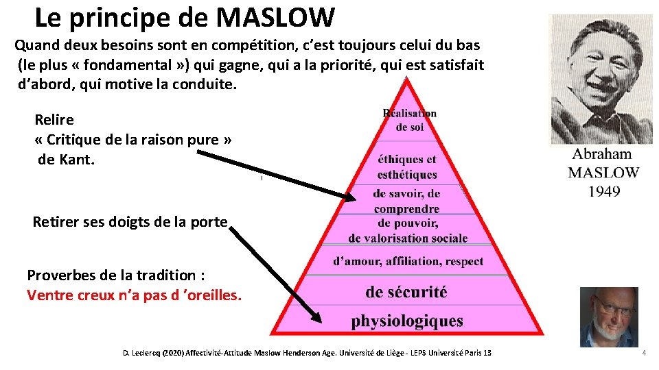 Le principe de MASLOW Quand deux besoins sont en compétition, c’est toujours celui du