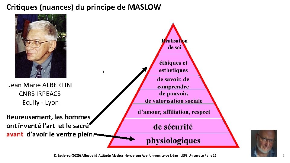 Critiques (nuances) du principe de MASLOW Jean Marie ALBERTINI CNRS IRPEACS Ecully - Lyon