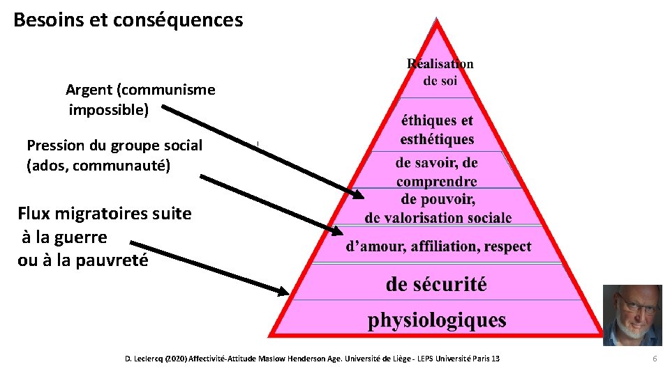 Besoins et conséquences Argent (communisme impossible) Pression du groupe social (ados, communauté) Flux migratoires
