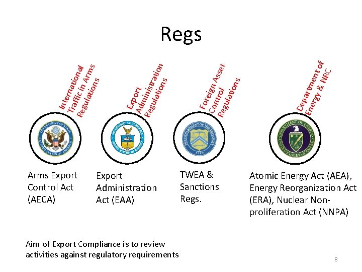 Arms Export Control Act (AECA) Export Administration Act (EAA) Aim of Export Compliance is