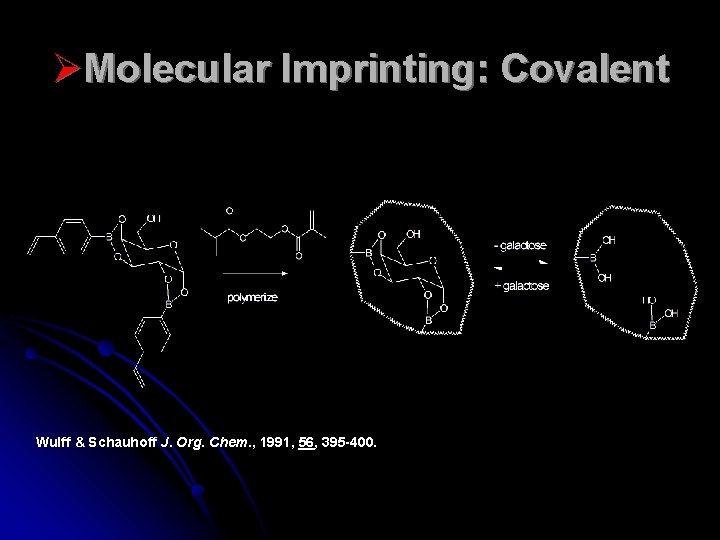 ØMolecular Imprinting: Covalent Wulff & Schauhoff J. Org. Chem. , 1991, 56, 395 -400.