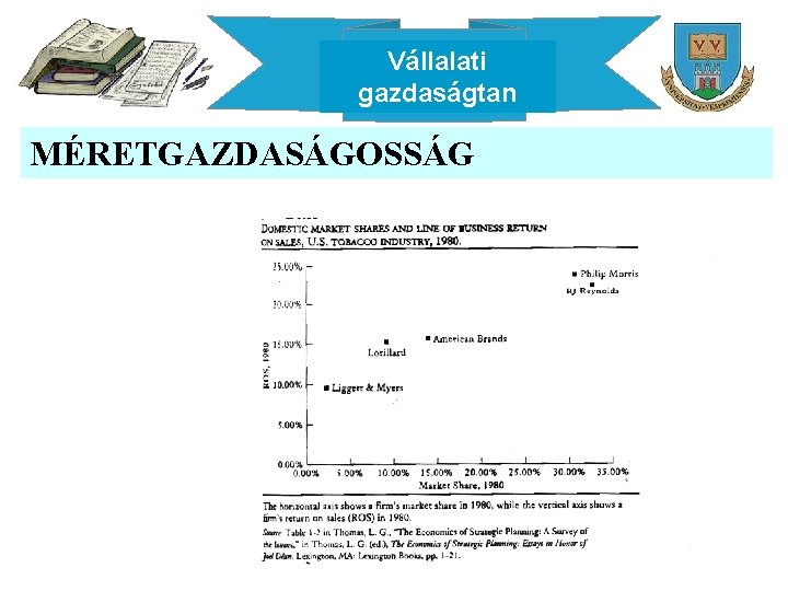 Vállalati gazdaságtan MÉRETGAZDASÁGOSSÁG 