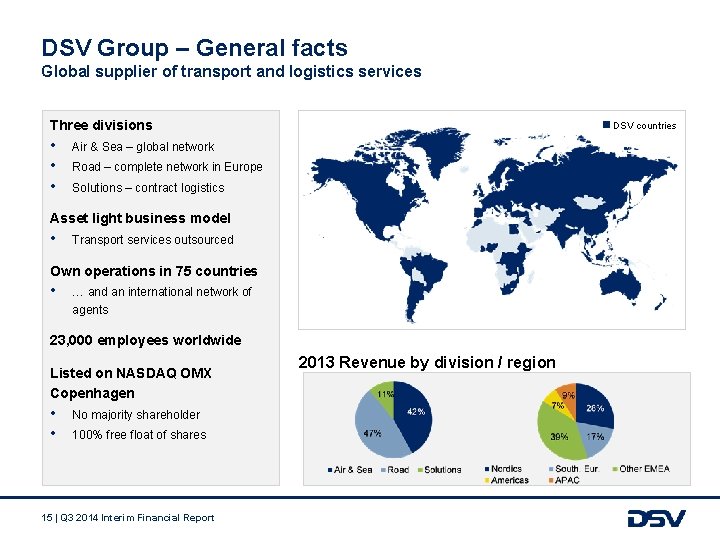 DSV Group – General facts Global supplier of transport and logistics services Three divisions