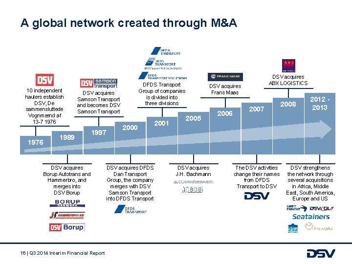 A global network created through M&A 10 independent haulers establish DSV, De sammensluttede Vognmænd