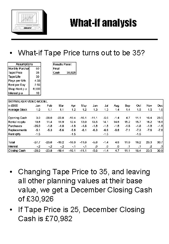 What-if analysis • What-if Tape Price turns out to be 35? • Changing Tape