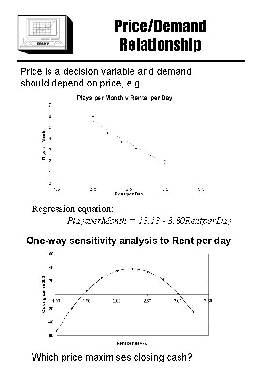 Price/Demand Relationship Price is a decision variable and demand should depend on price, e.