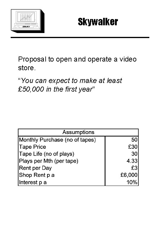 Skywalker Proposal to open and operate a video store. “You can expect to make