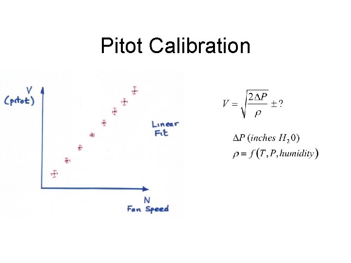 Pitot Calibration 