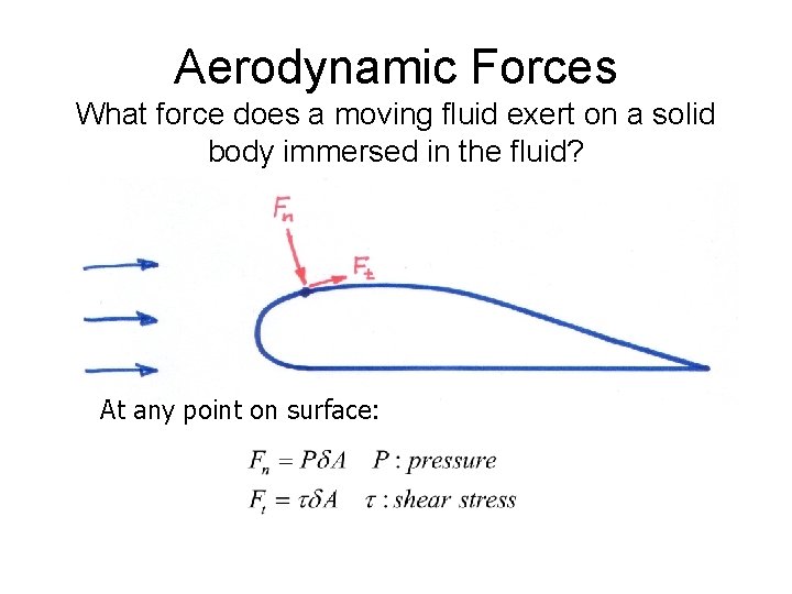 Aerodynamic Forces What force does a moving fluid exert on a solid body immersed