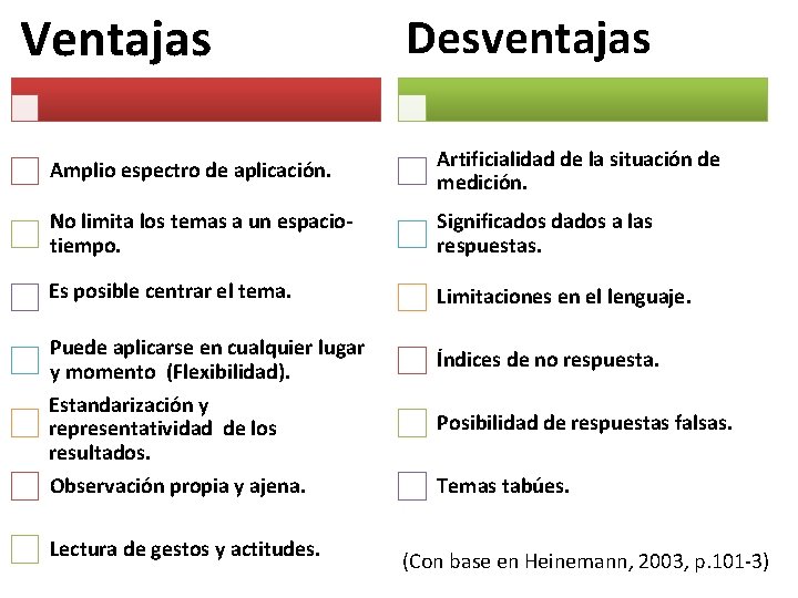 Ventajas Desventajas Amplio espectro de aplicación. Artificialidad de la situación de medición. No limita