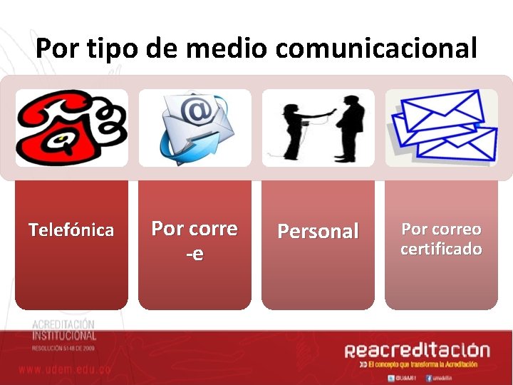 Por tipo de medio comunicacional Telefónica Por corre -e Personal Por correo certificado 